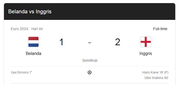 Dramatis, Inggris Bungkam Timnas Pusat
