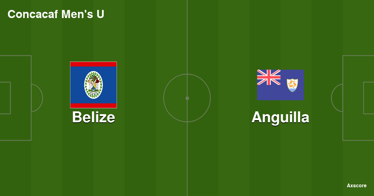 Belize vs Anguilla