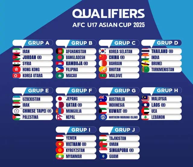 Kualifikasi Piala Asia 2 Tajikistan U-17 vs Guam U-17