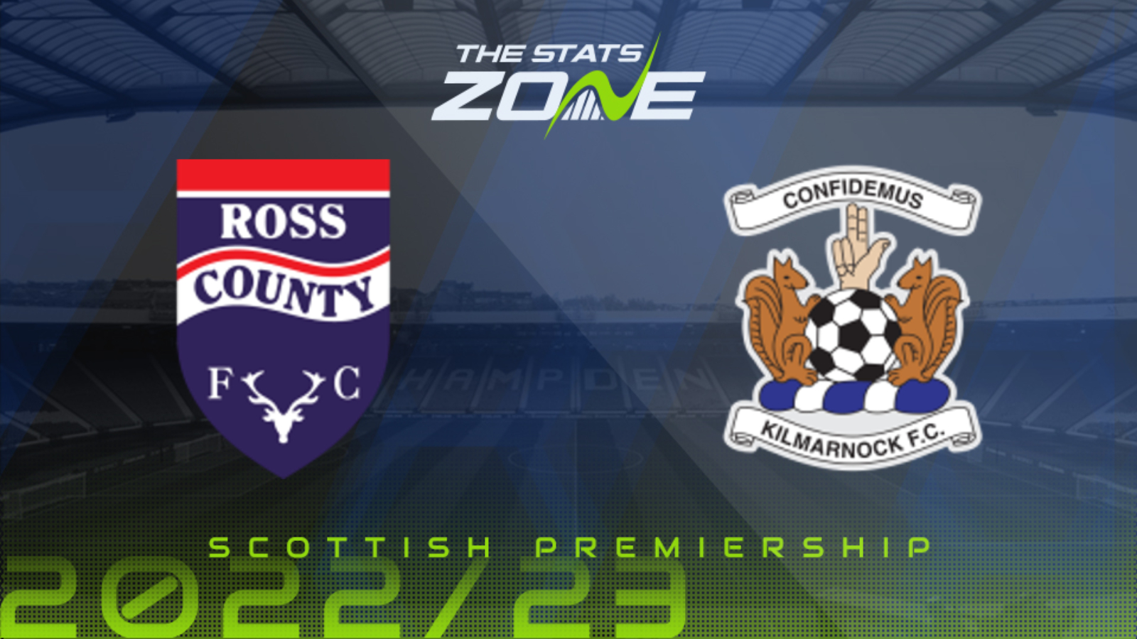 Ross County vs Kilmarnock Ross County vs Kilmarnock