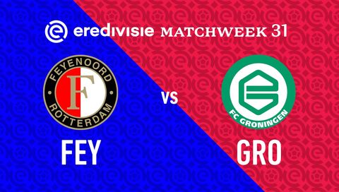Feyenoord vs Groningen