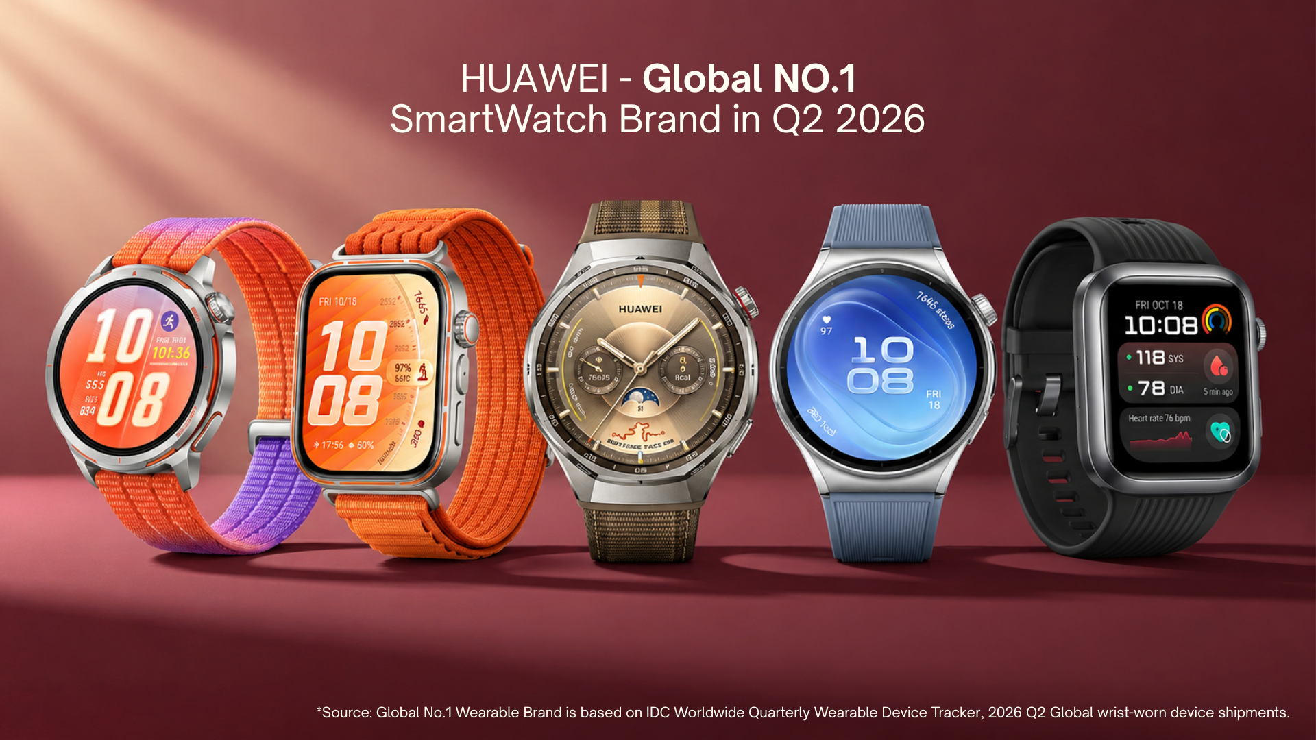 HUAWEI Wearable Family